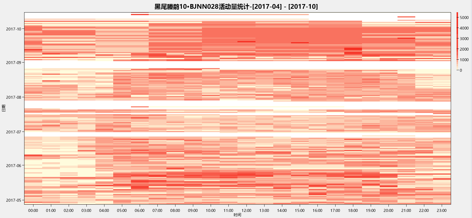 湖南环球信士科技有限公司,湖南野生动物追踪,湖南卫星追踪器,湖南追踪器